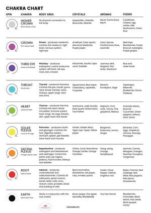 Clear Quartz Bracelet/Jewelry, Elastic Crystal Bead (8mm) Healing Bracelet, Energy Healing /Chakra Balancing - Crown Chakra Stone