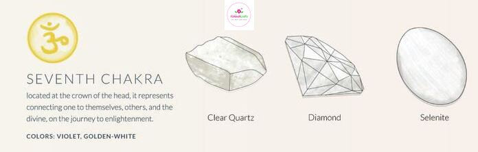 Clear Quartz Bracelet/Jewelry, Elastic Crystal Bead (8mm) Healing Bracelet, Energy Healing /Chakra Balancing - Crown Chakra Stone